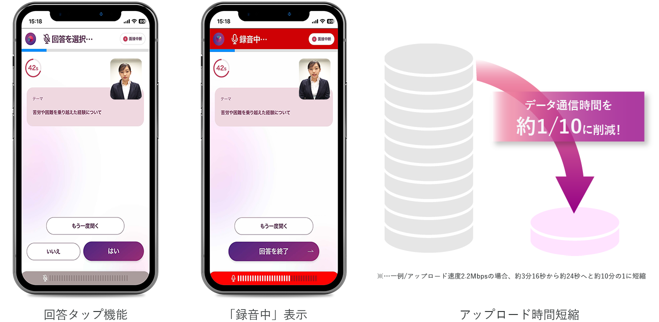 プレスリリース】対話型AI面接サービスSHaiN 機能アップデートで大幅に受検者の利便性向上 | Talent and Assessment